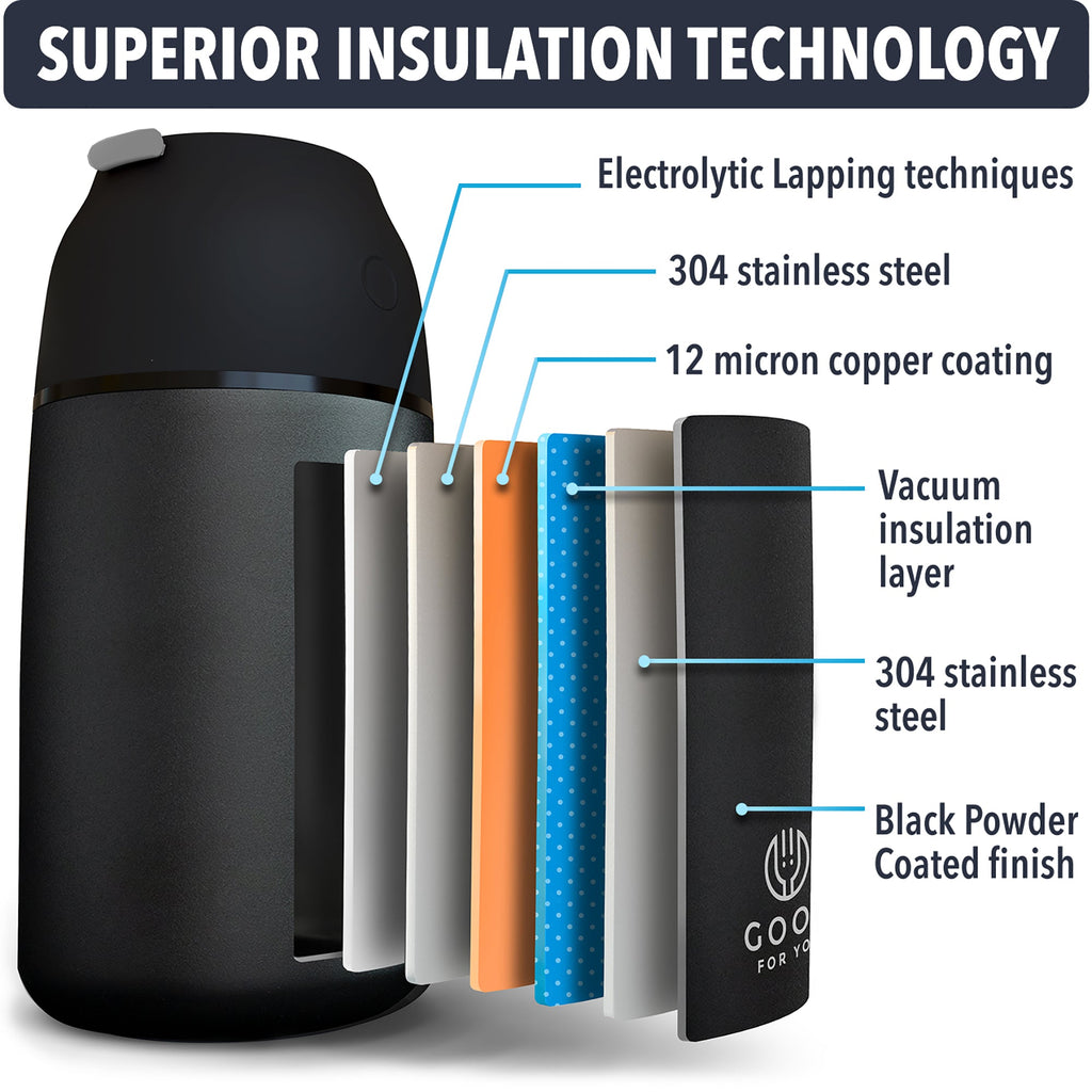 Insulated Food Flask — Black, 730 ml